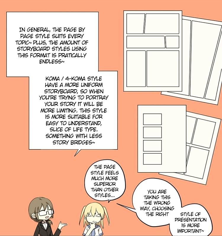 Otaku's Offspring - Chapter 85 : Teaching Session