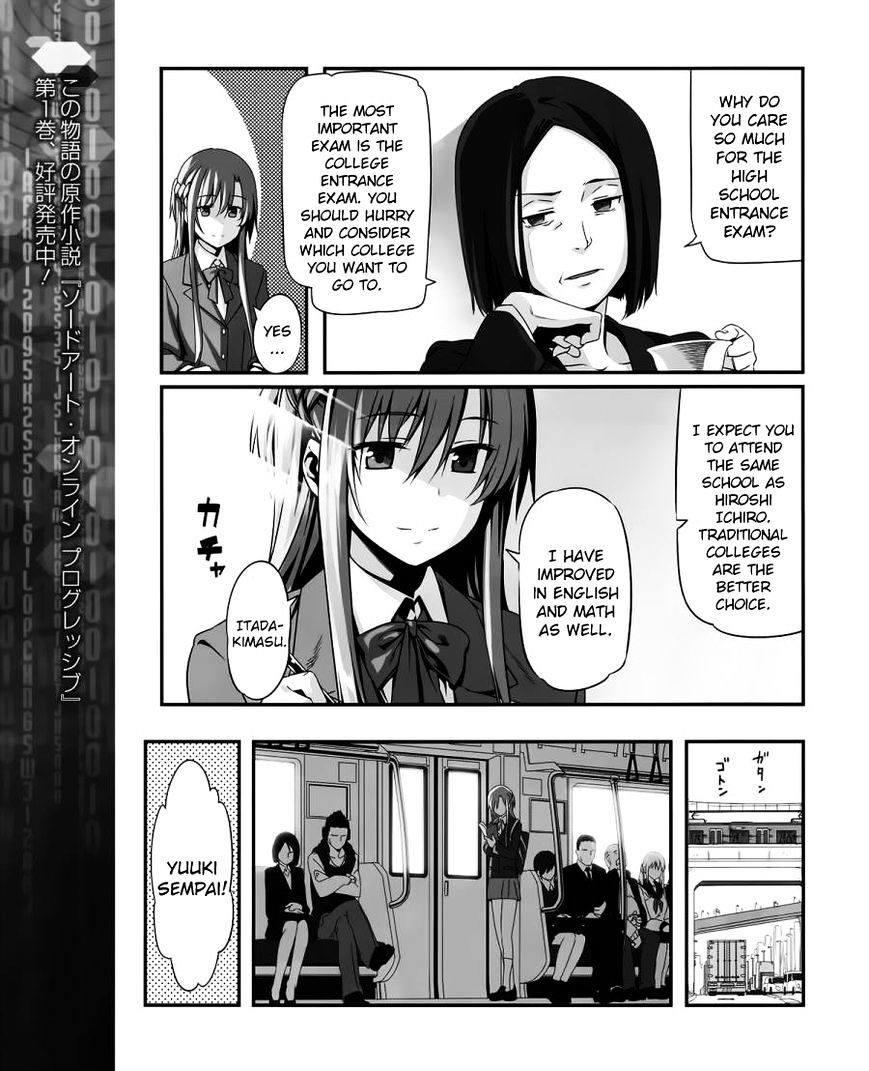 Sword Art Online - Progressive - Chapter 1