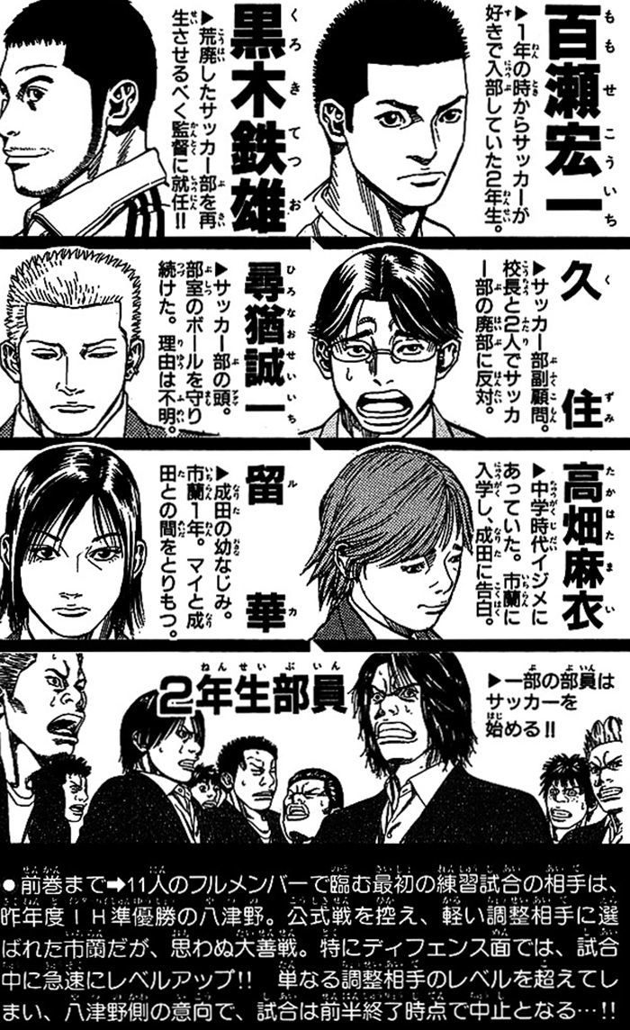 Angel Voice - Vol.6 Chapter 43 : Manager...