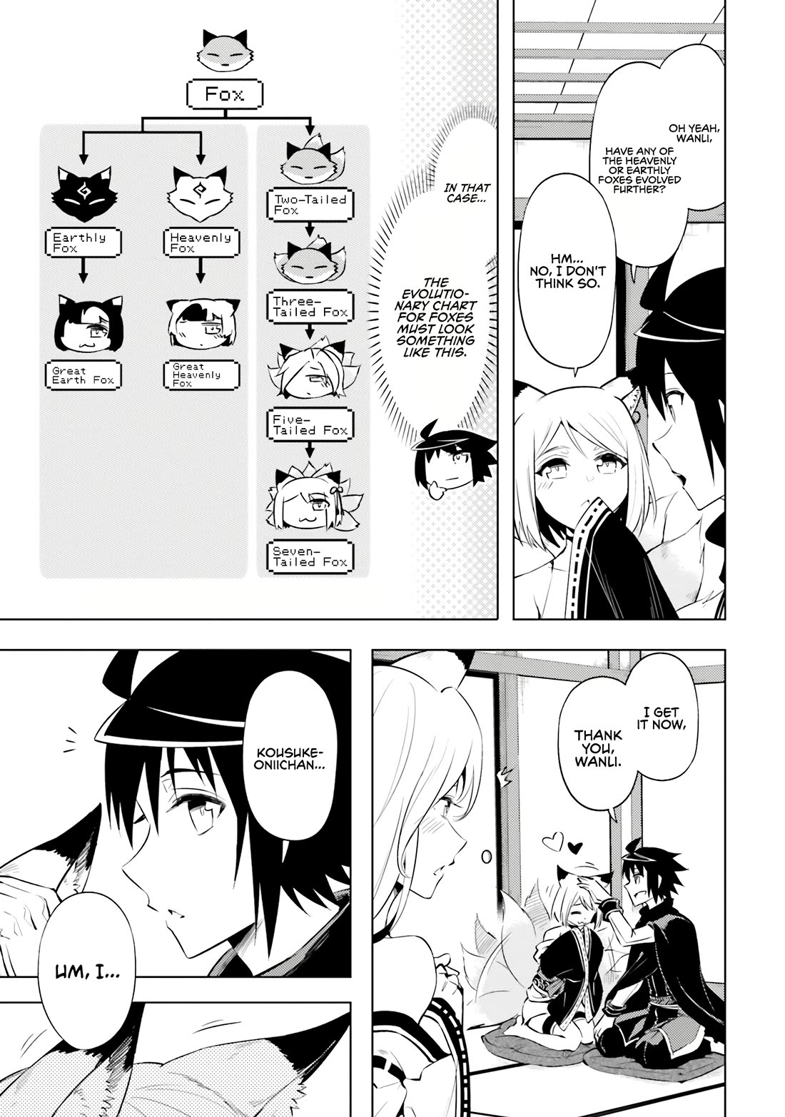 Tono No Kanri O Shite Miyou - Chapter 78: The 78Th Floor - The Spirit Mages' New Partner