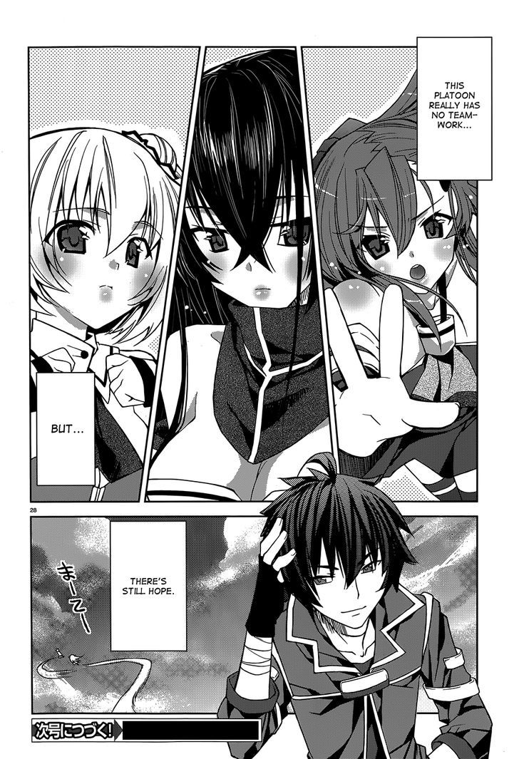 Kuusen Madoushi Kouhosei No Kyoukan - Chapter 2 : Practical Training