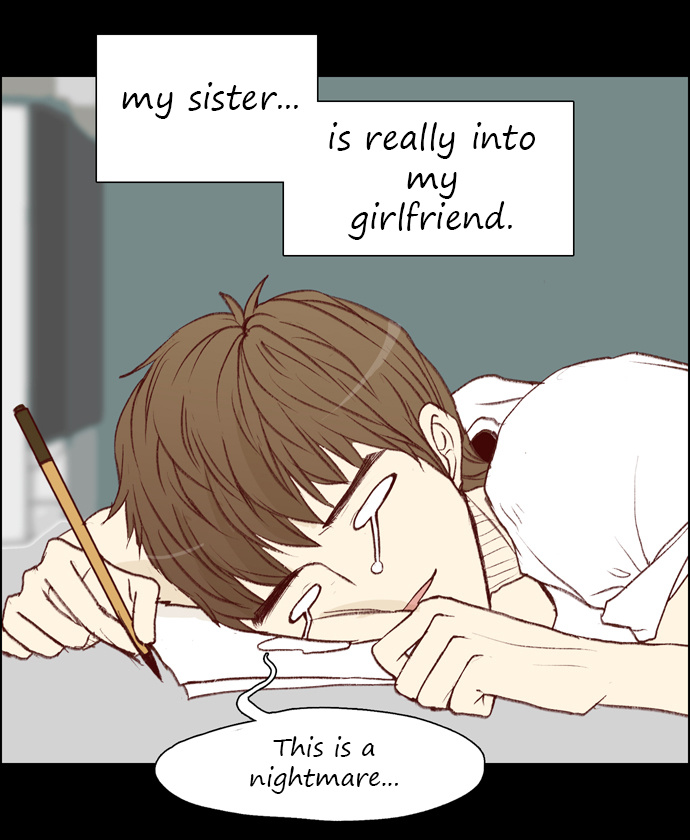 My Girlfriend Is A Real Man - Chapter 15: New Facts