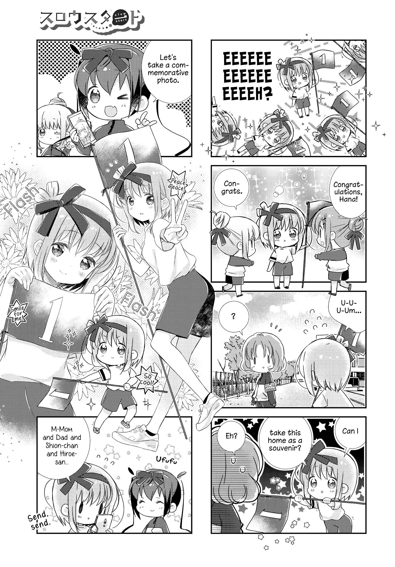 Slow Start (Tokumi Yuiko) - Chapter 121