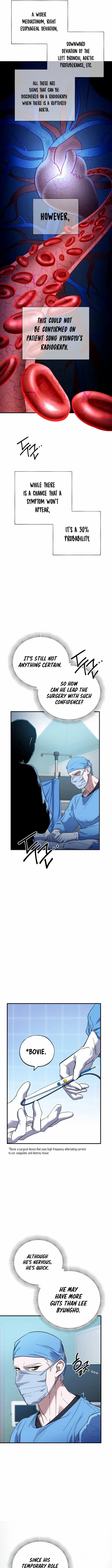 Top Medical Surgeon - Chapter 30