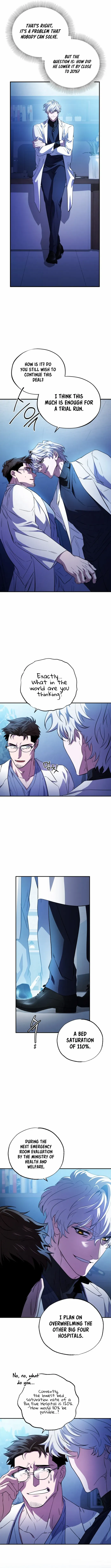 Top Medical Surgeon - Chapter 21