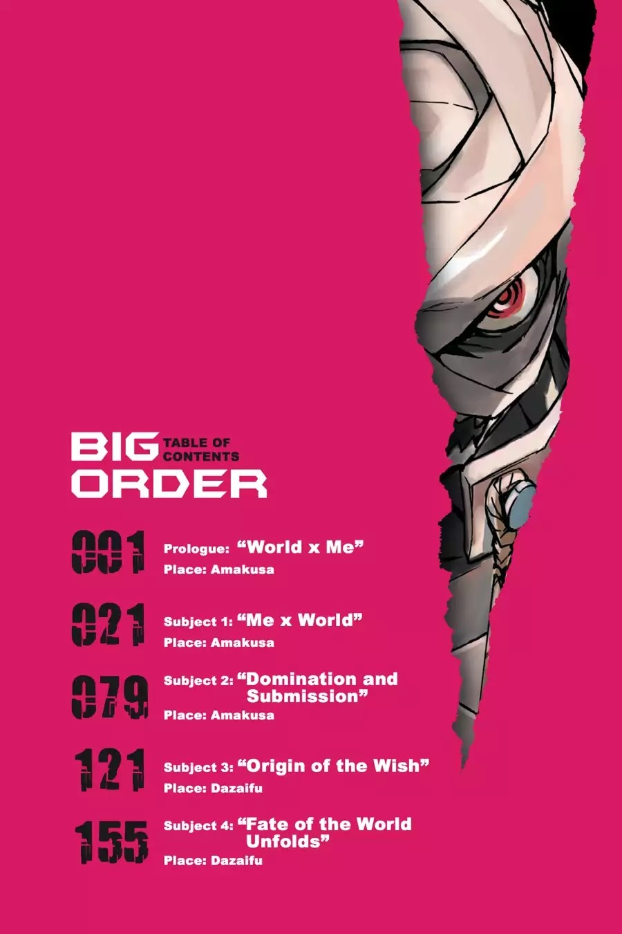 Big Order - Chapter 0: World X Me