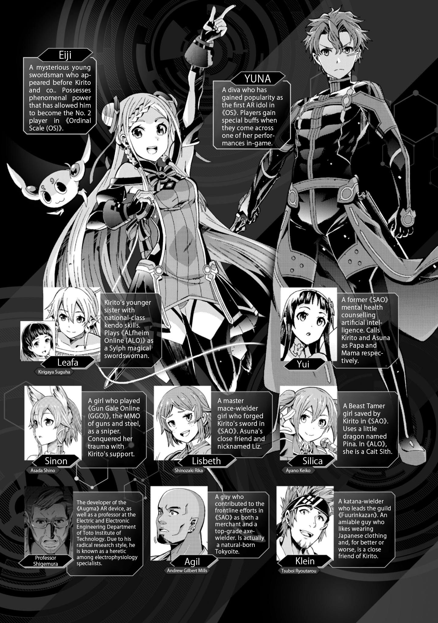 Sword Art Online (Novel) - Vol.5 Chapter 15: Chapter 15