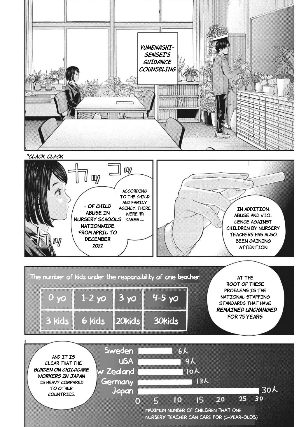 Yumenashi-Sensei No Shinroshidou - Chapter 21: Aspiration: Nursery Teacher (Part 1)