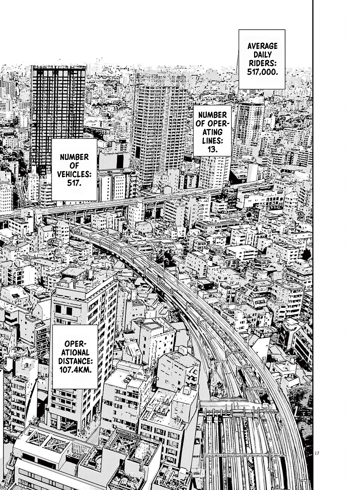 Yumenashi-Sensei No Shinroshidou - Vol.1 Chapter 3: Aspiration: Train Engineer Part 1