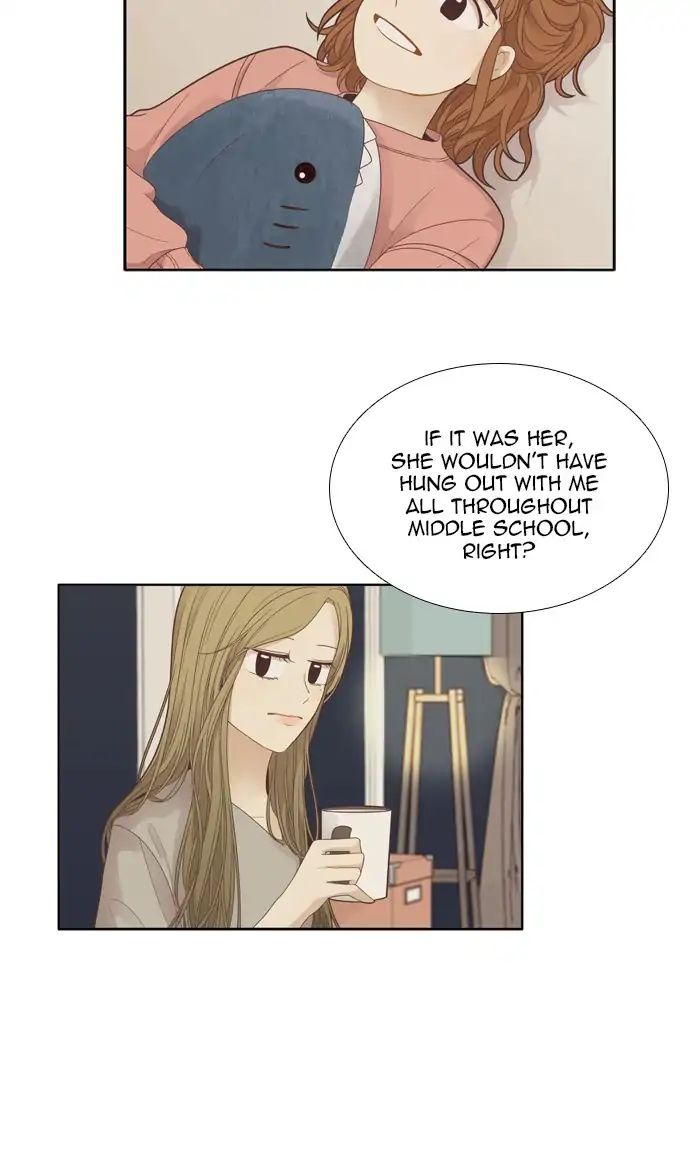 Girl's World - Chapter 174: An Old Letter (2)