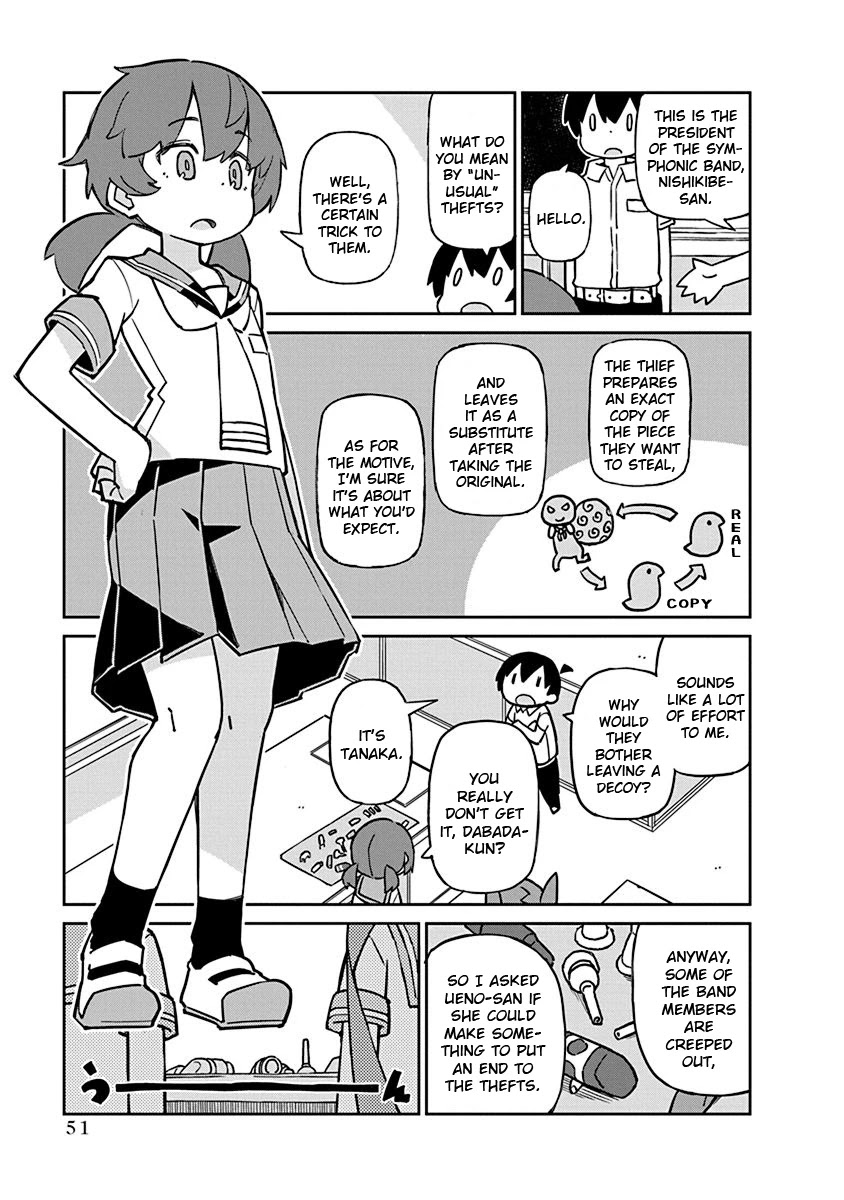 Ueno-San Wa Bukiyou - Chapter 86: Mouthpeeps