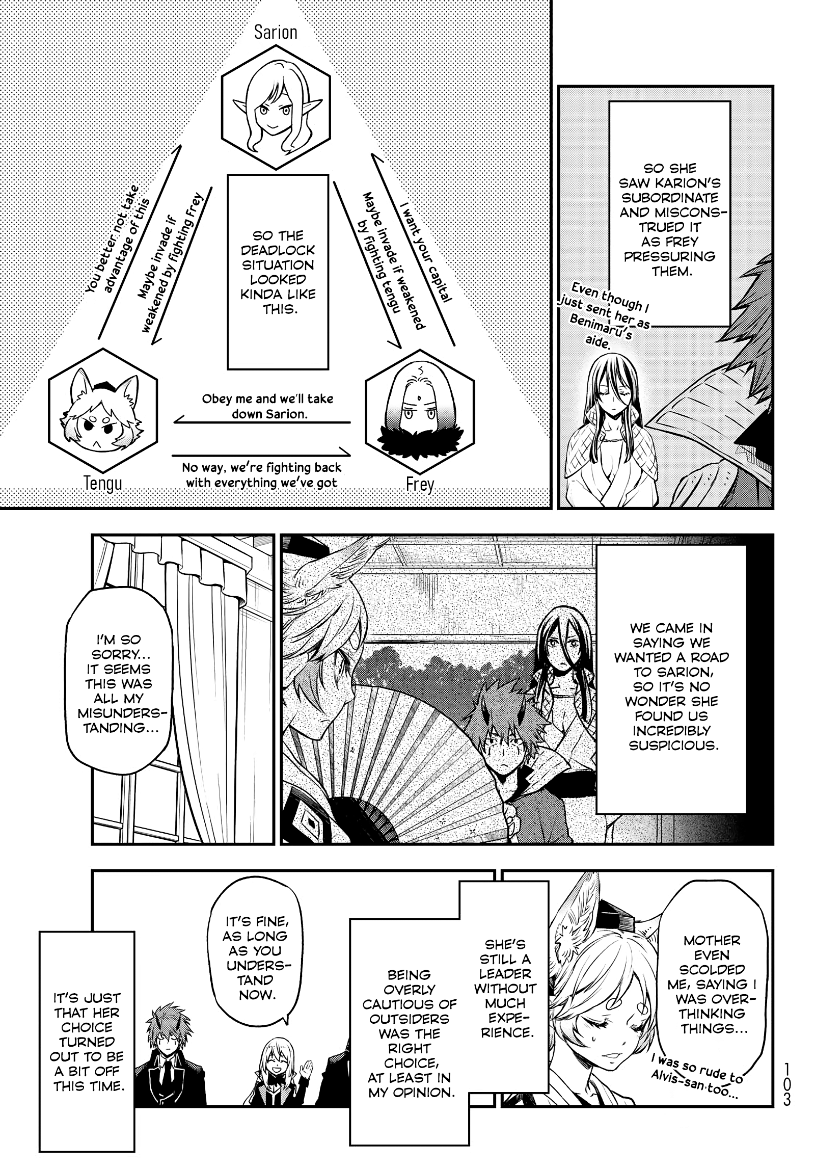 Tensei Shitara Slime Datta Ken - Chapter 106: Formal Audiences