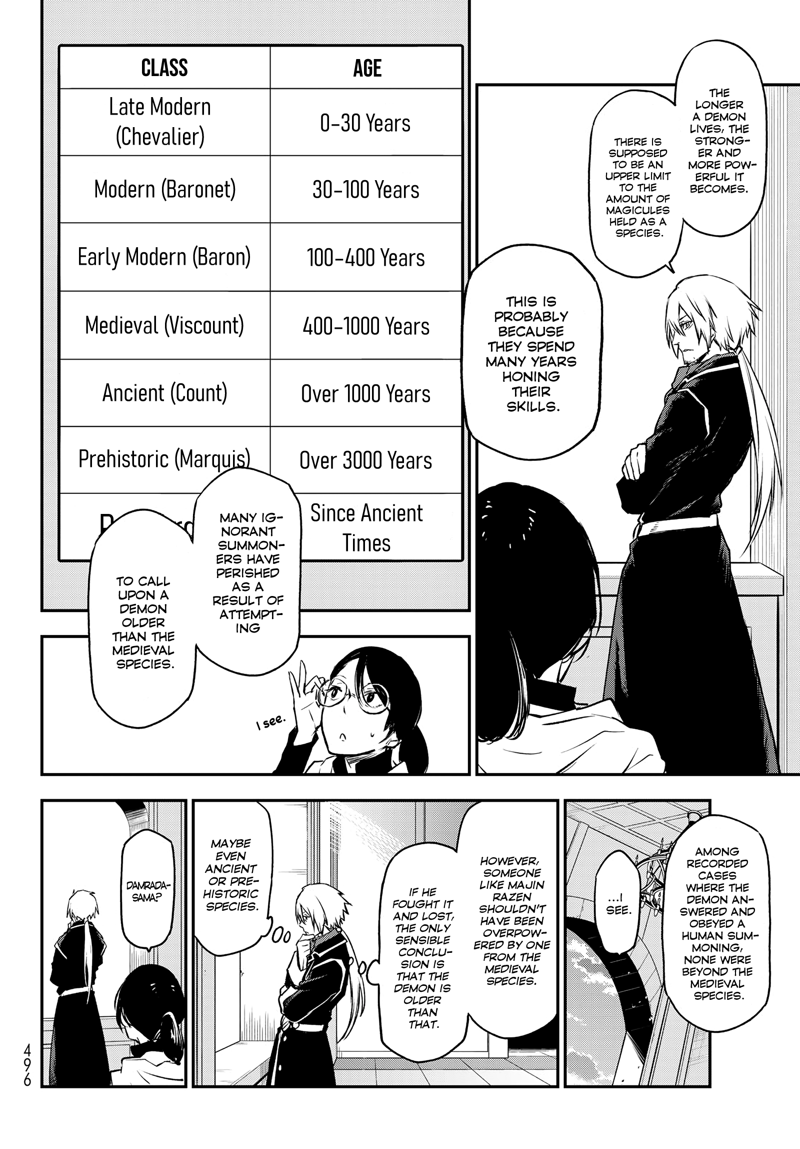 Tensei Shitara Slime Datta Ken - Chapter 94: The Old Demon's Smile