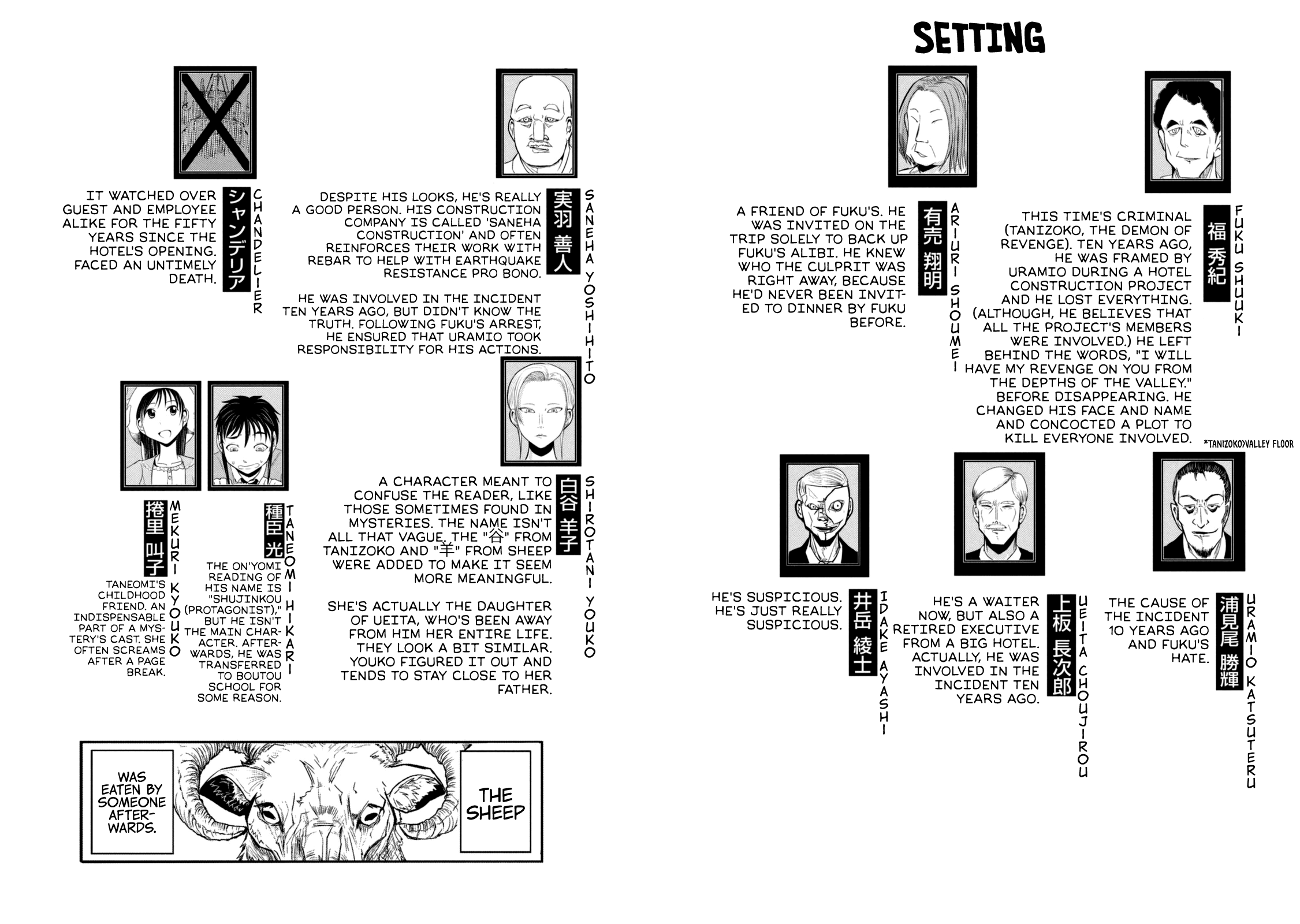 A Manga About The Kind Of Pe Teacher Who Dies At The Start Of A School Horror Movie - Chapter 30.5: Omake & Character Pages