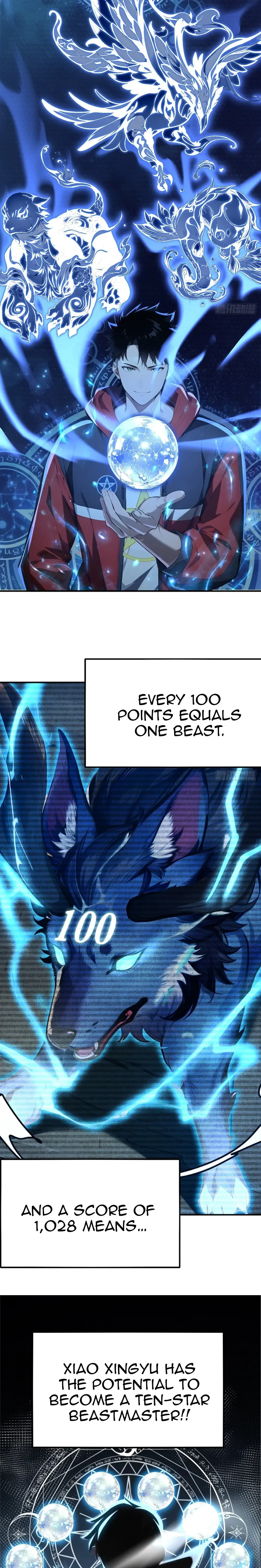 Number One Beast Master - Chapter 2