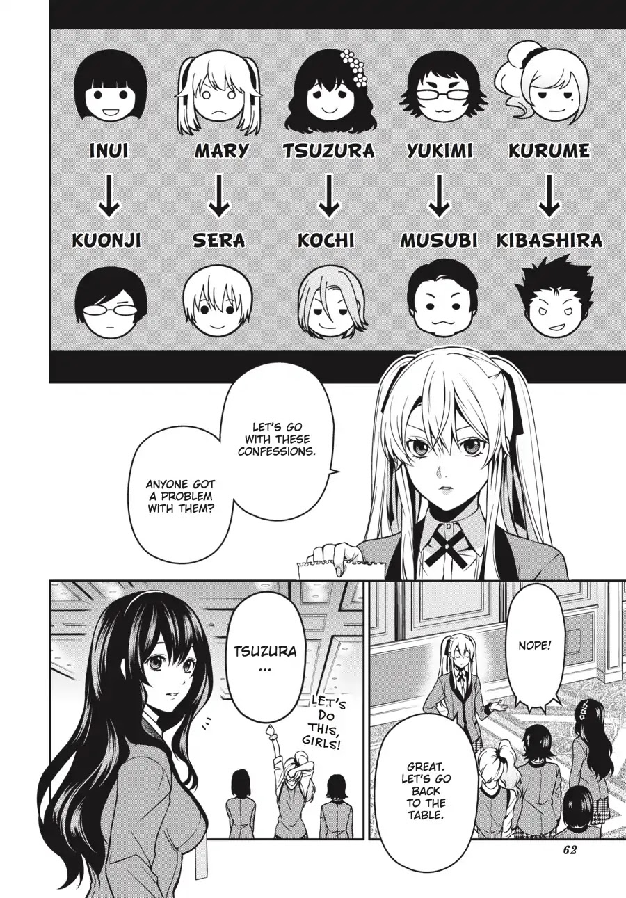 Kakegurui Twin - Chapter 5: The Backstabbing Girl