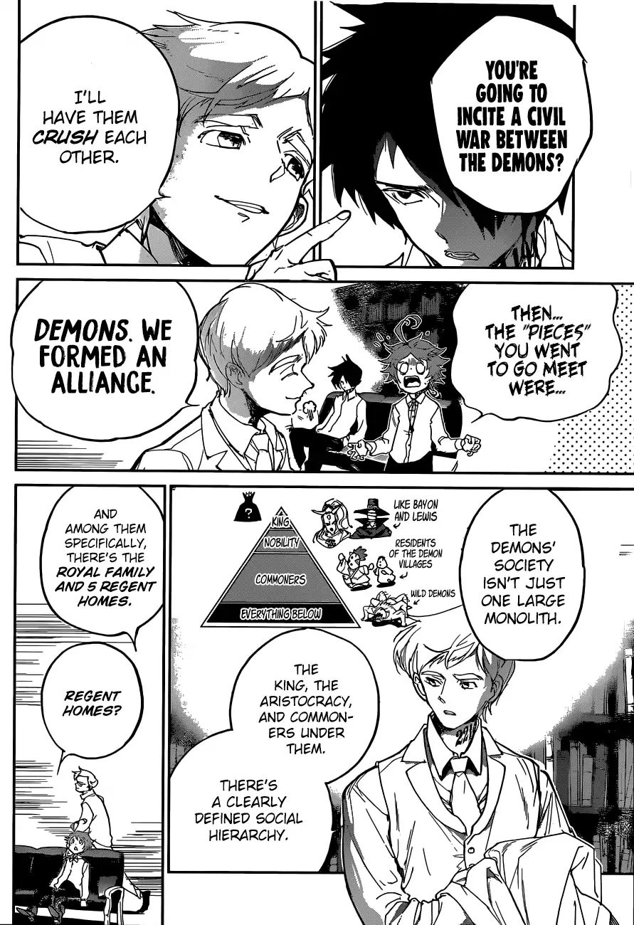 Yakusoku No Neverland - Vol. Tbd Chapter 126: Three Party Dialogue