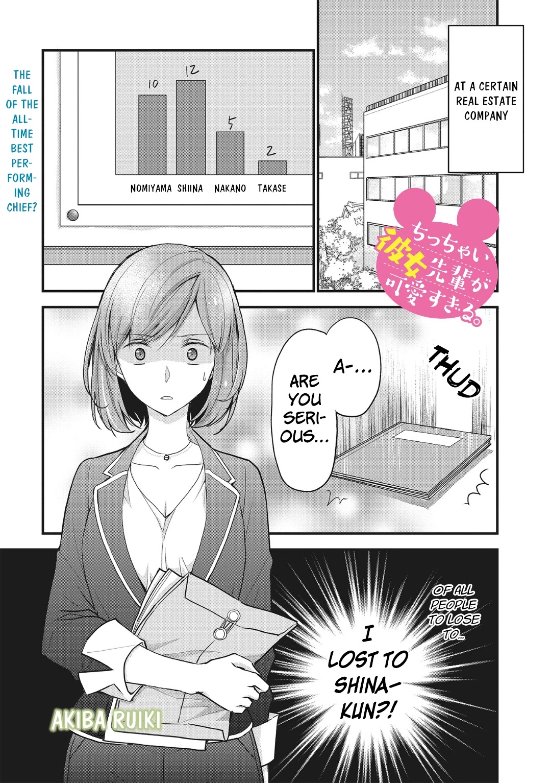 Chicchai Kanojo Senpai Ga Kawaisugiru. - Chapter 6: Shina-Senpai Is Cool When He's Working!