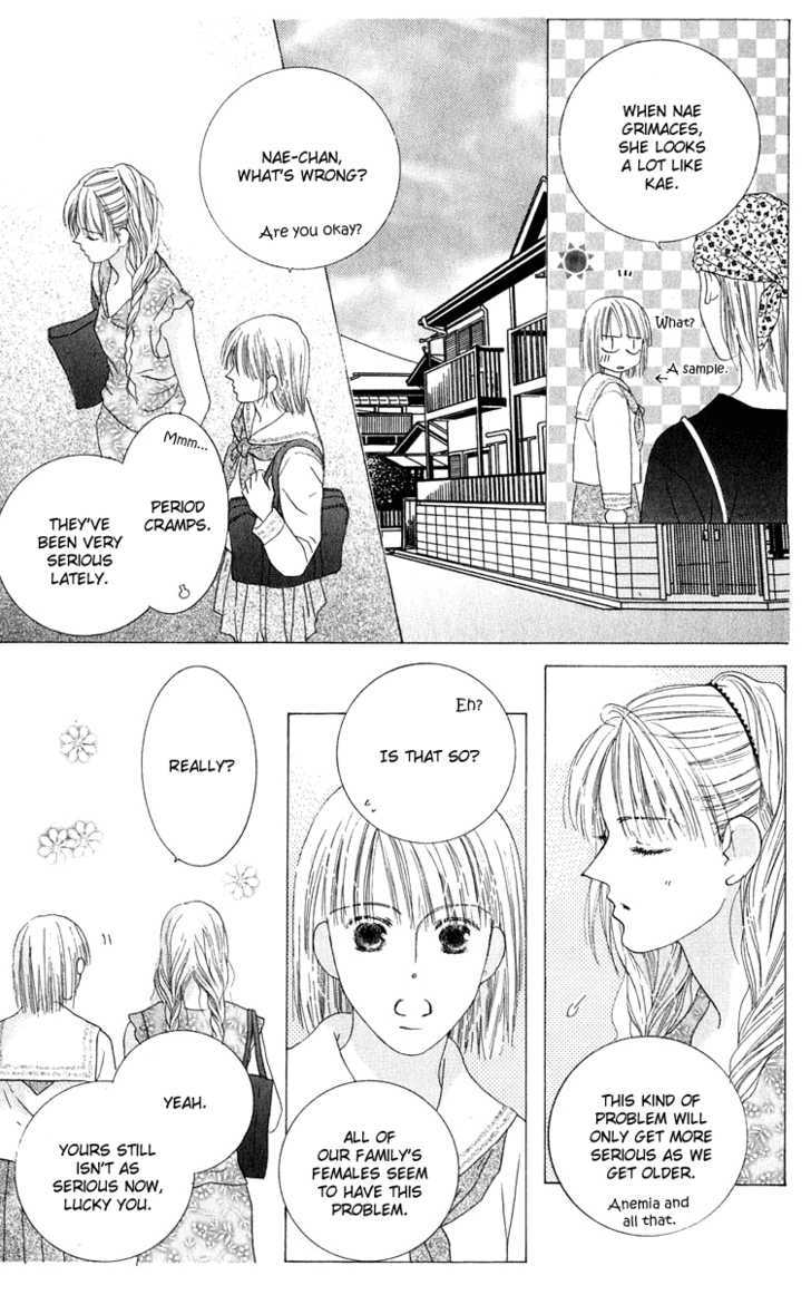 Kiss - Vol.7 Chapter 37