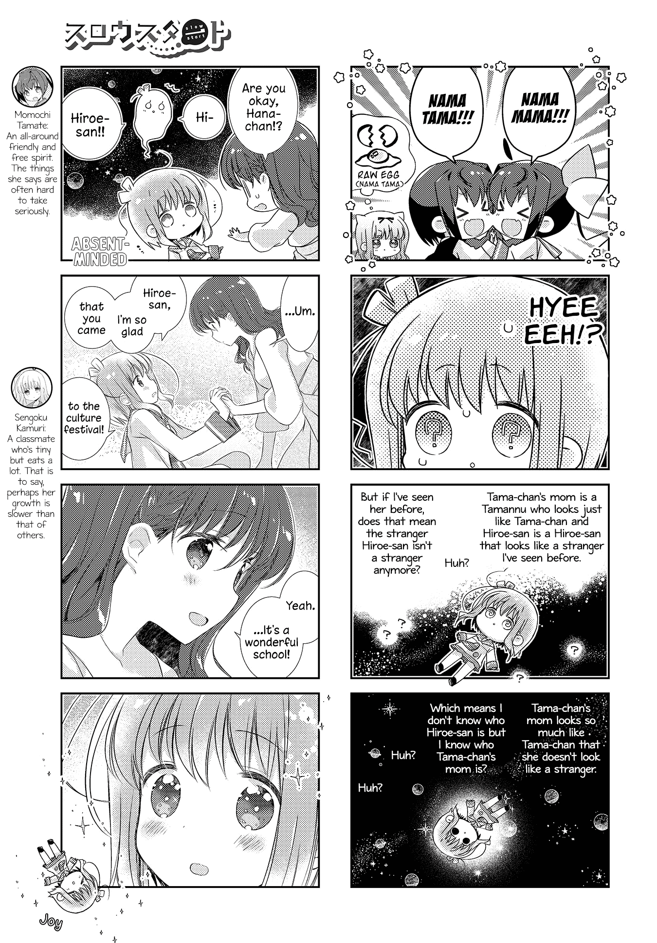 Slow Start - Chapter 106