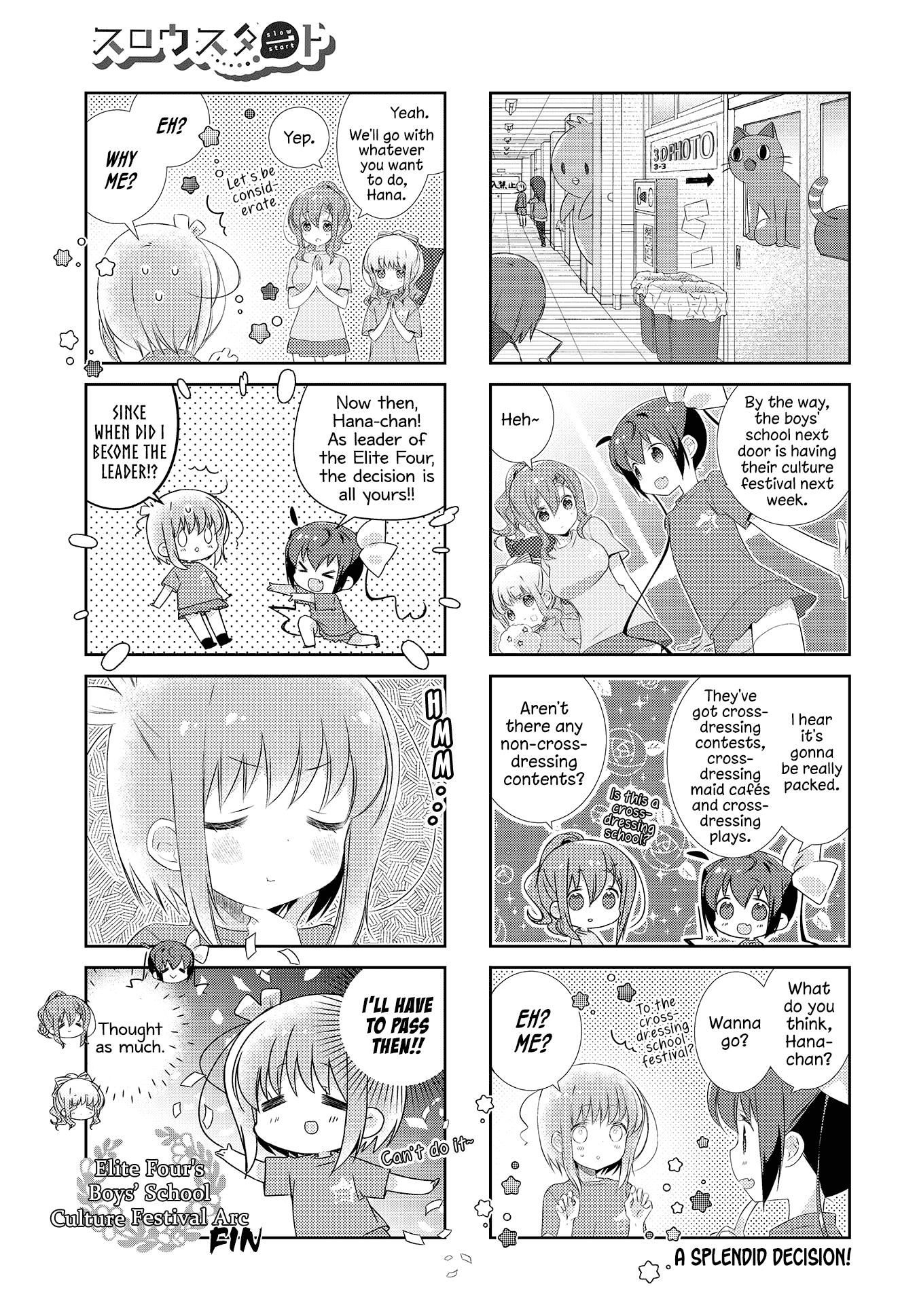 Slow Start - Chapter 108