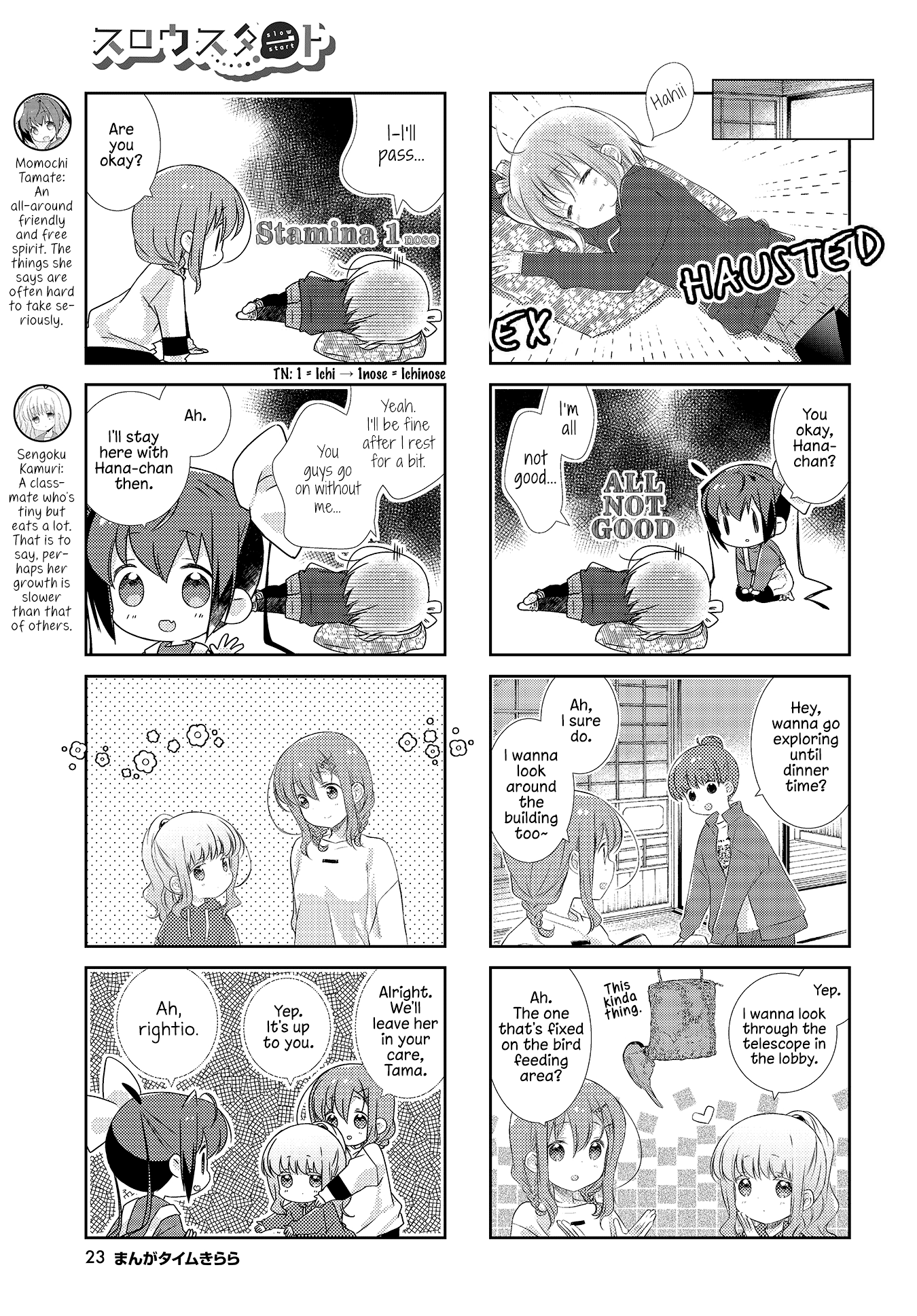 Slow Start - Chapter 114