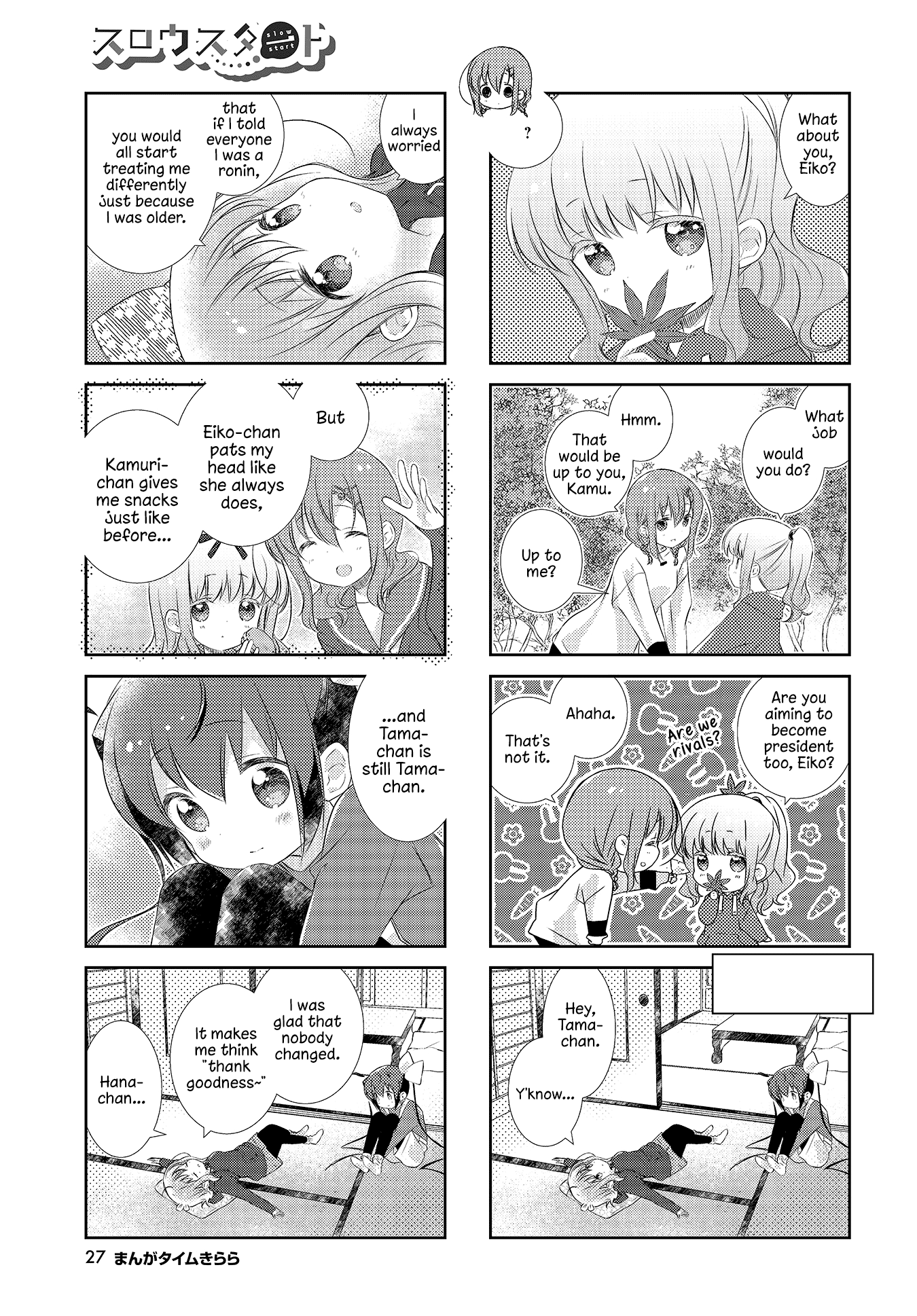 Slow Start - Chapter 114