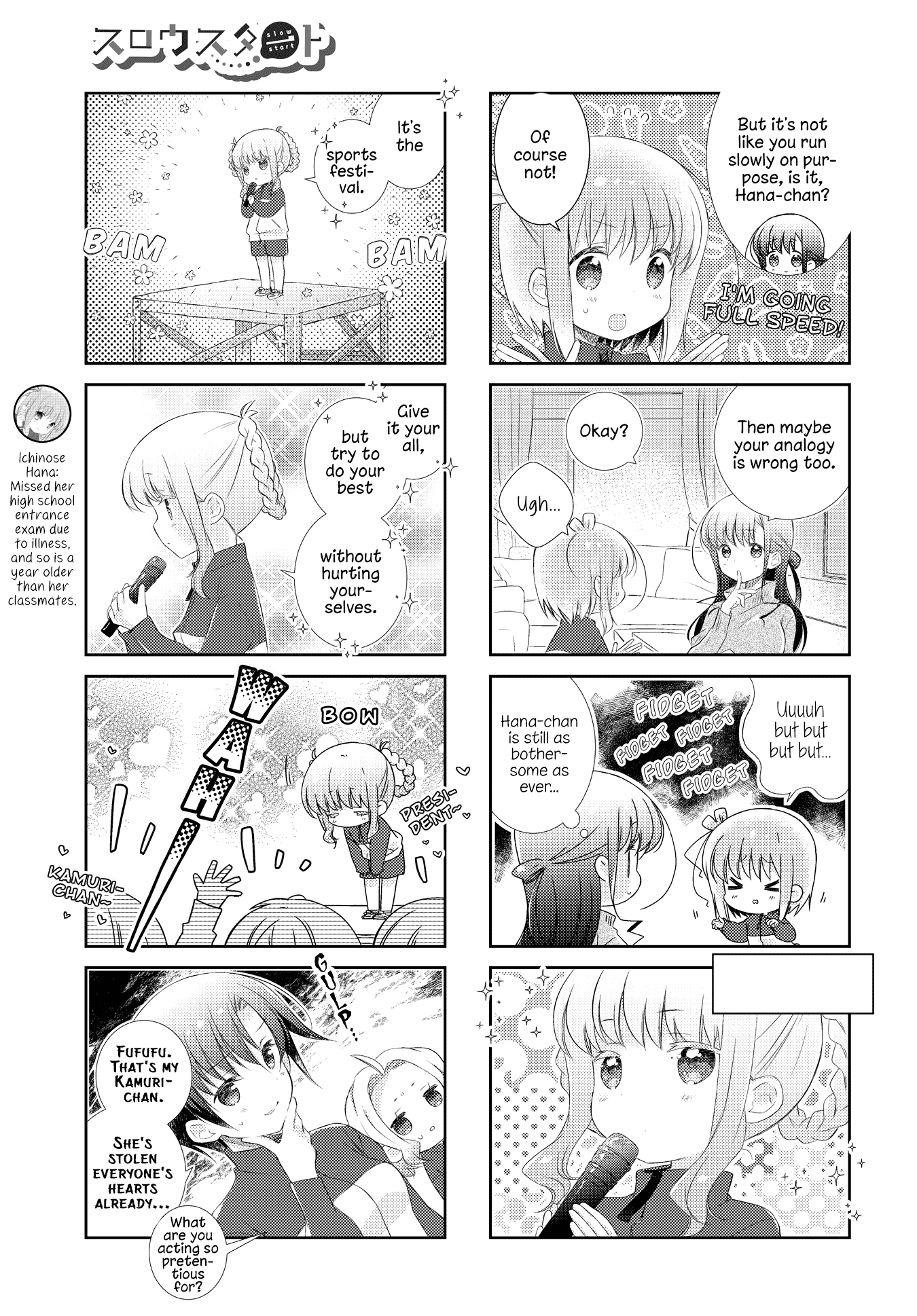 Slow Start - Chapter 118