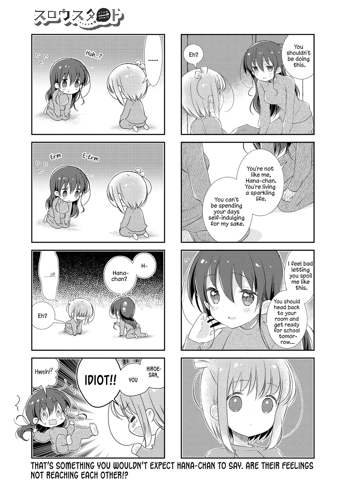 Slow Start - Chapter 142