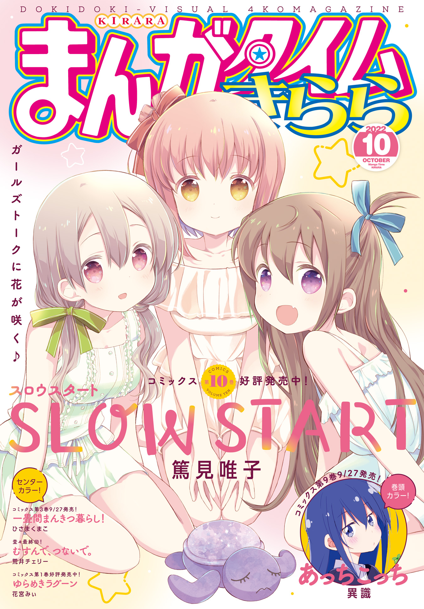 Slow Start - Chapter 123