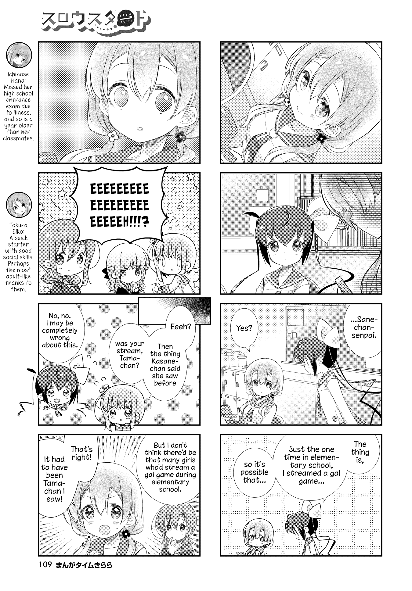 Slow Start - Chapter 123