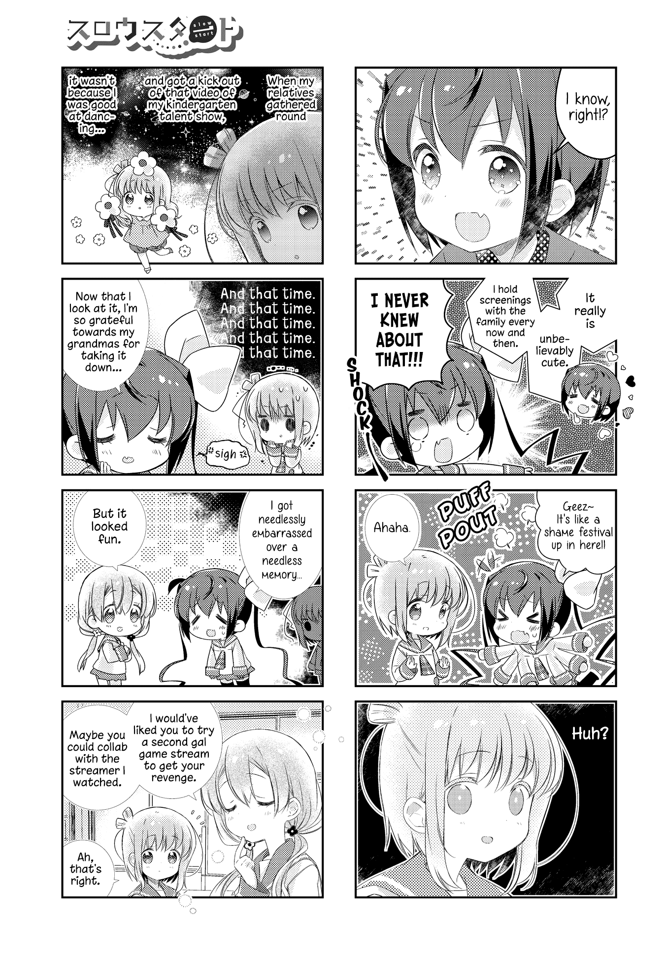 Slow Start - Chapter 123