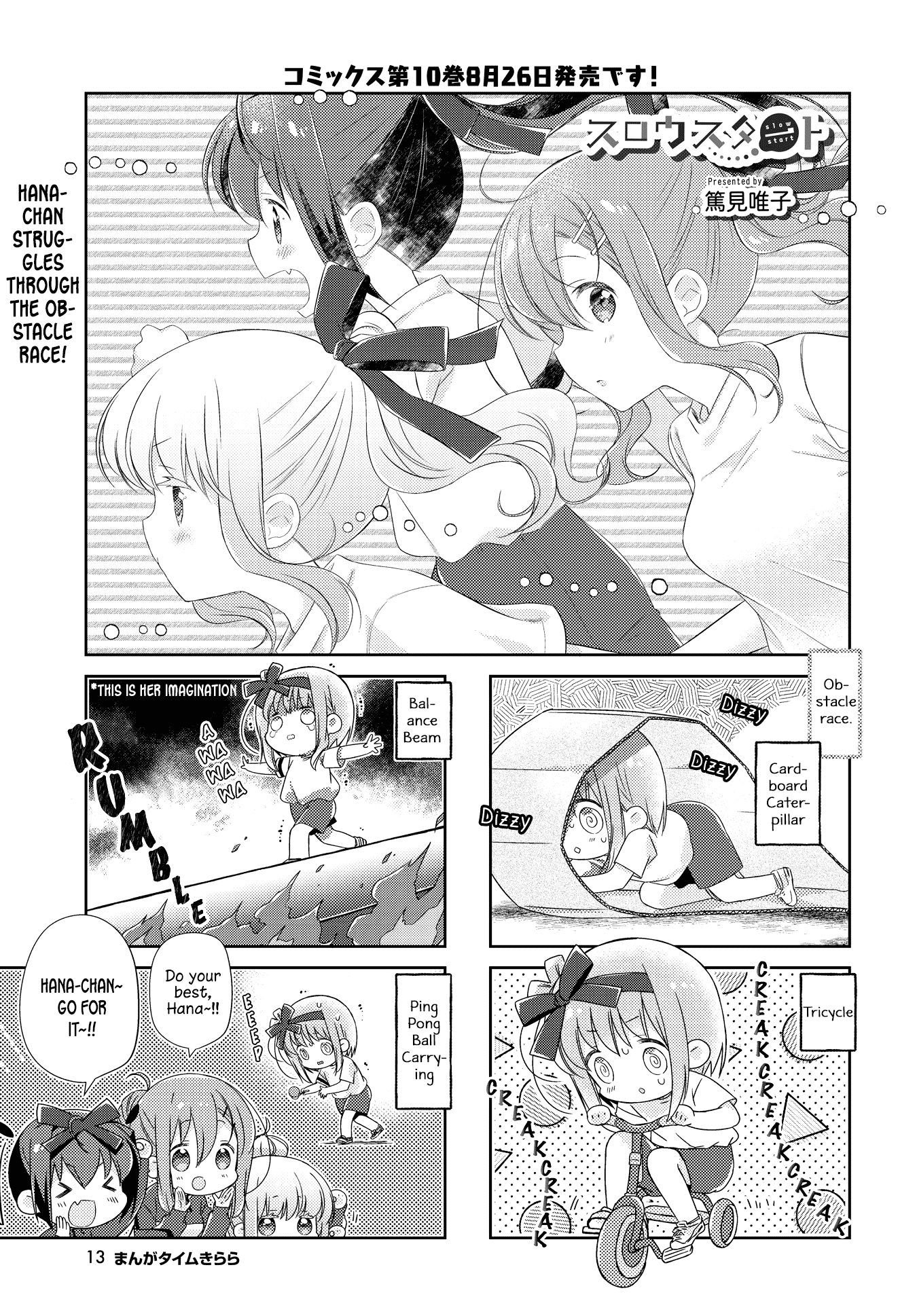 Slow Start - Chapter 121