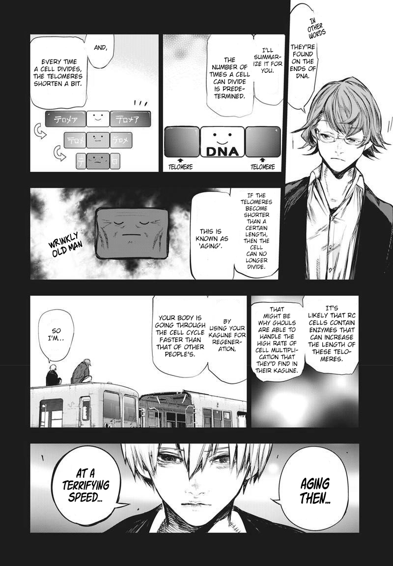 Tokyo Ghoul:re - Chapter 131: The Thinking Pig