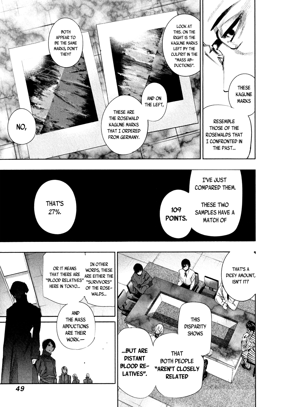 Tokyo Ghoul:re - Chapter 33: Embraced Books