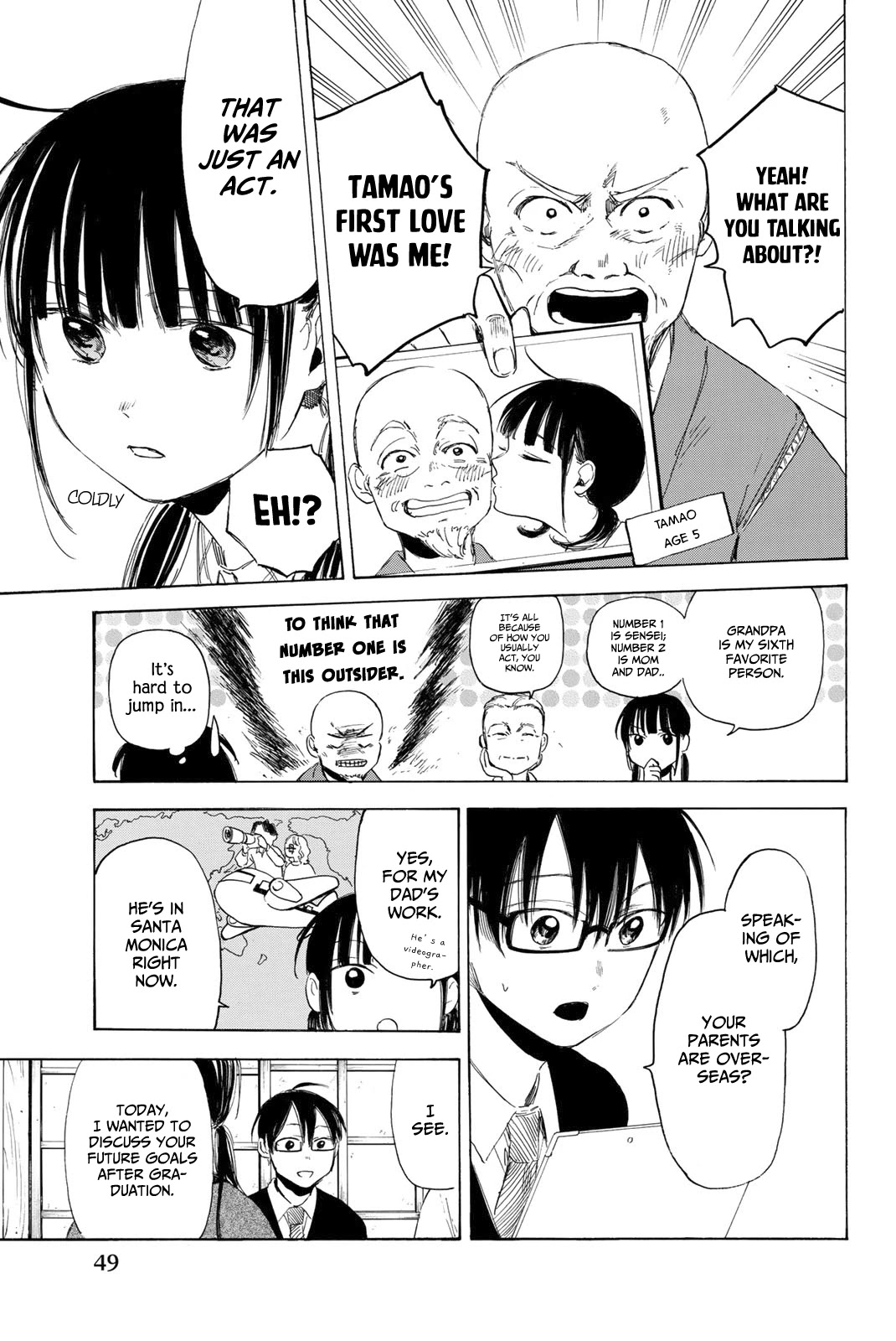 Sensei, Suki Desu. - Chapter 8: What's The Best Thing To Bring When Visiting A Sick Friend?