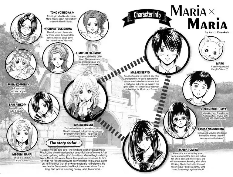 Maria X Maria - Chapter 33: Vol.7 #33 What Was Left Behind