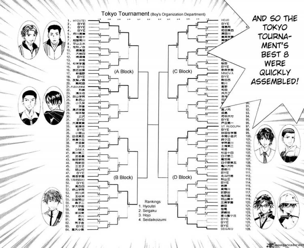 Prince Of Tennis - Chapter 52 : Best 8 Assembled!