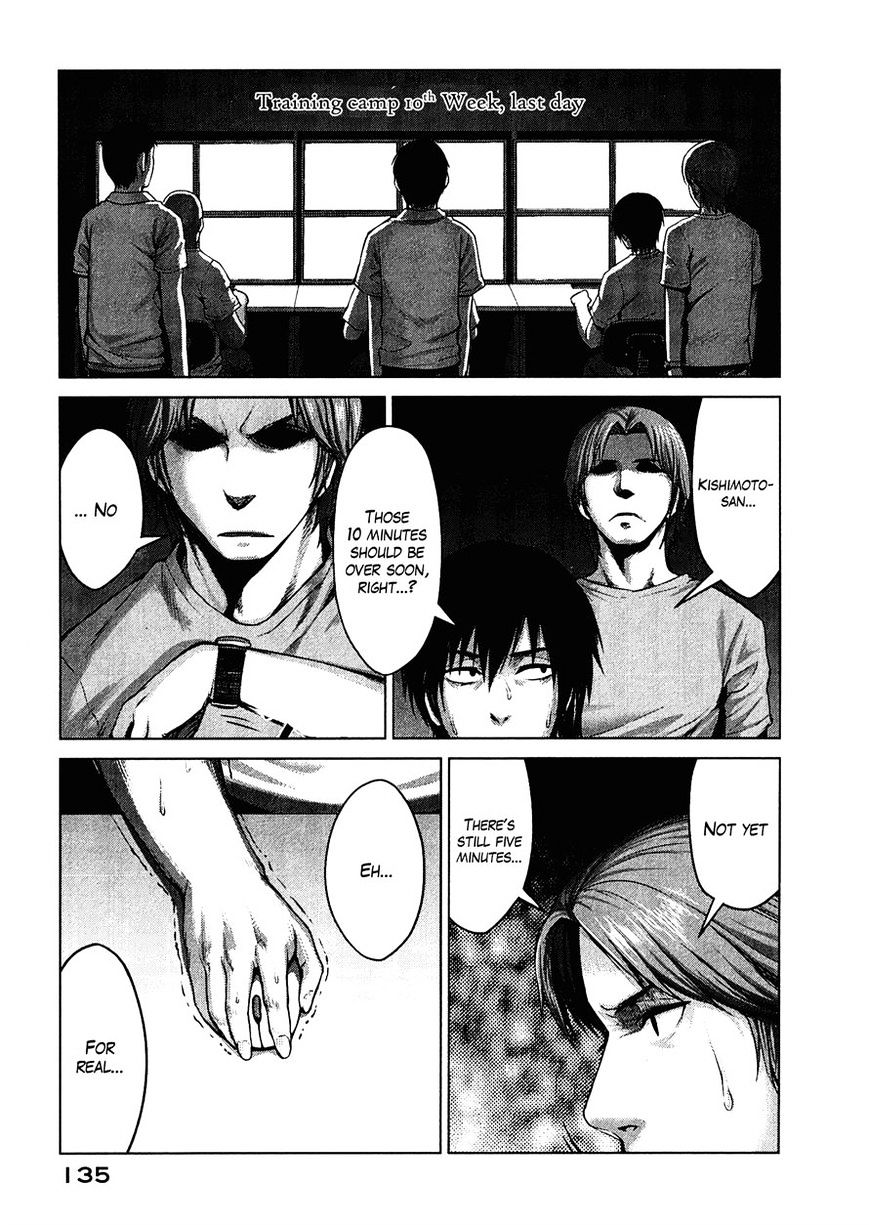 Marginal Operation - Chapter 4