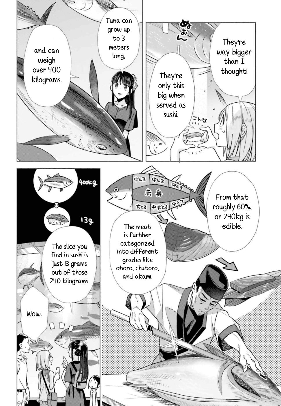 Shinmai Shimai No Futari Gohan - Chapter 42: Tuna