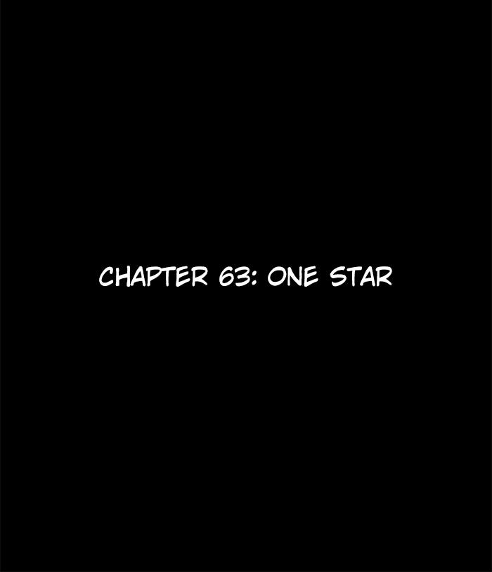 Hell Warden Roruv - Chapter 63: One Star