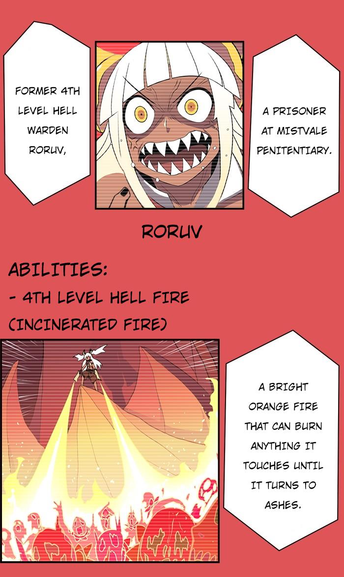 Hell Warden Roruv - Chapter 32: Sanjiva's Hell