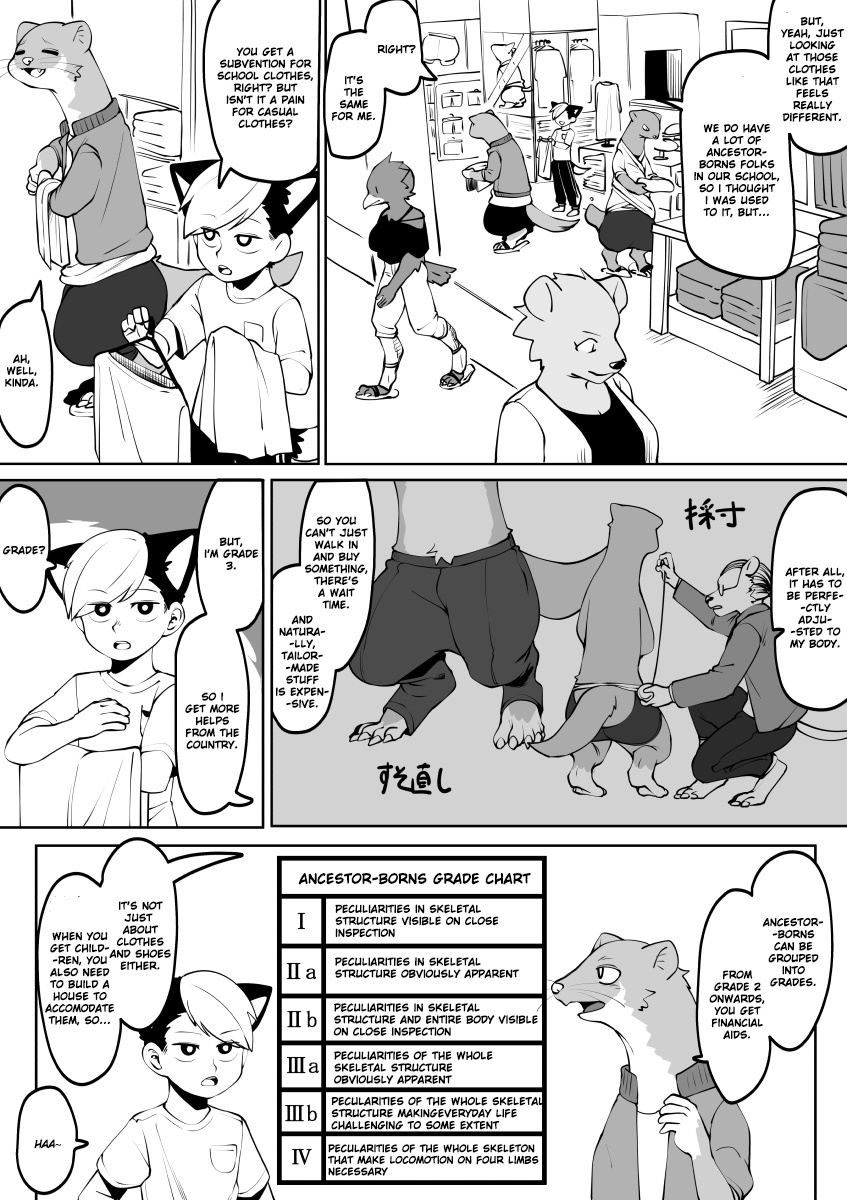 Kemono-Human School - Chapter 63: Weasel Story