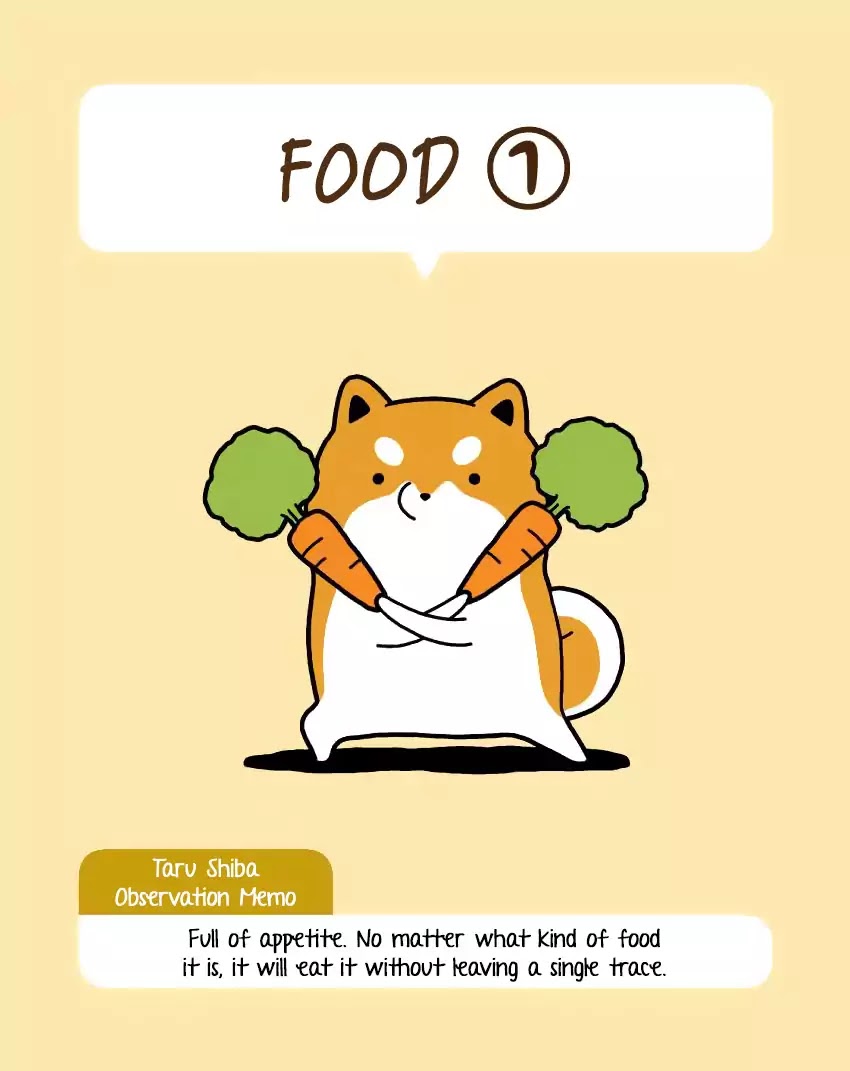 Taru Shiba - Chapter 1: Food (1)