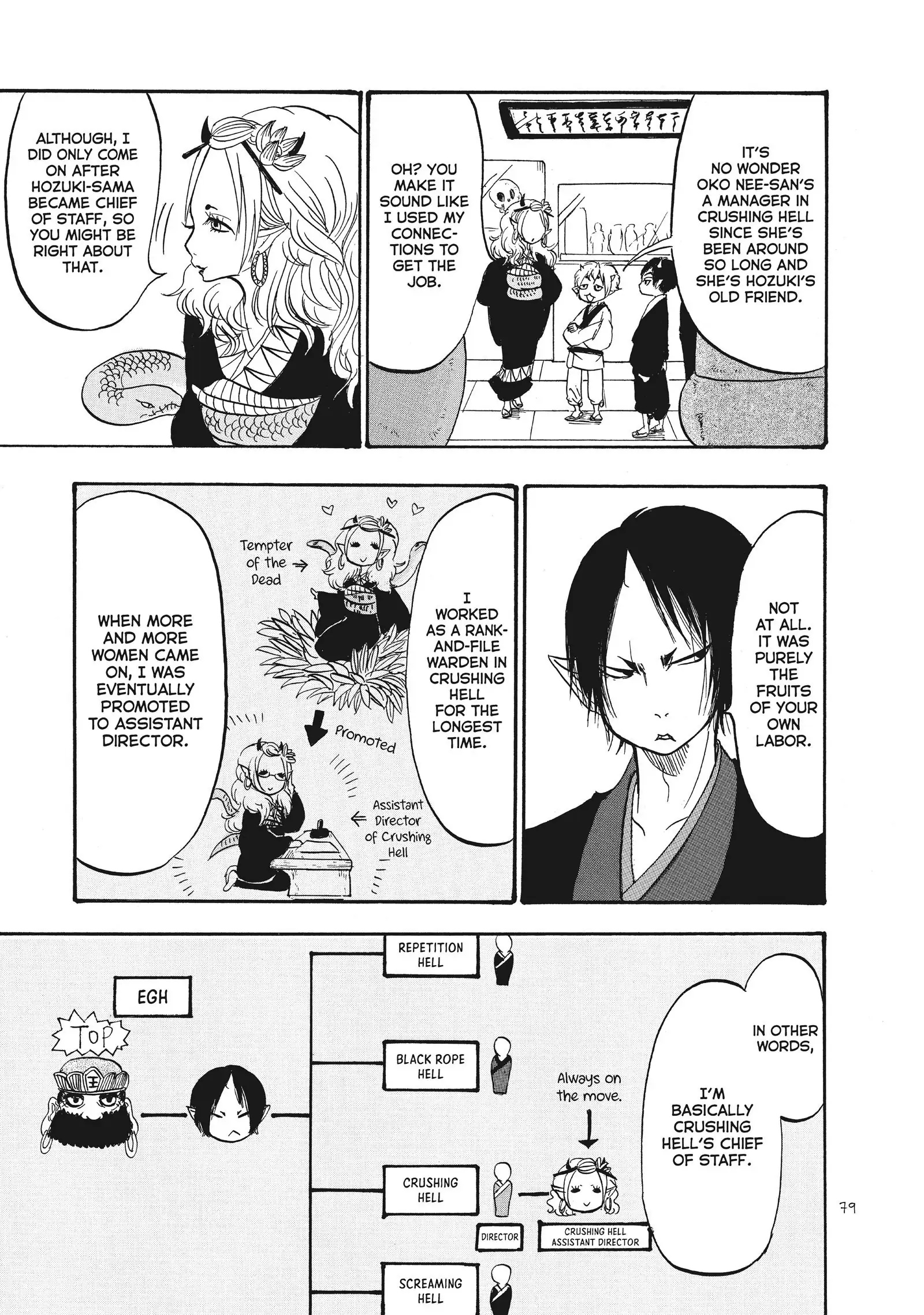 Hoozuki No Reitetsu - Chapter 88