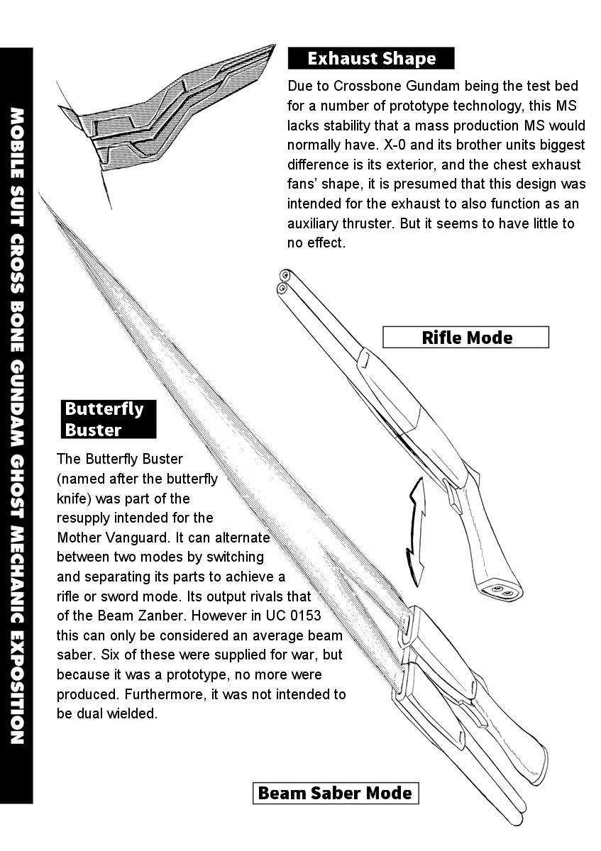 Kidou Senshi Crossbone Gundam Ghost - Vol.1 Chapter 4.75: Volume 1 Mechanical Exposition