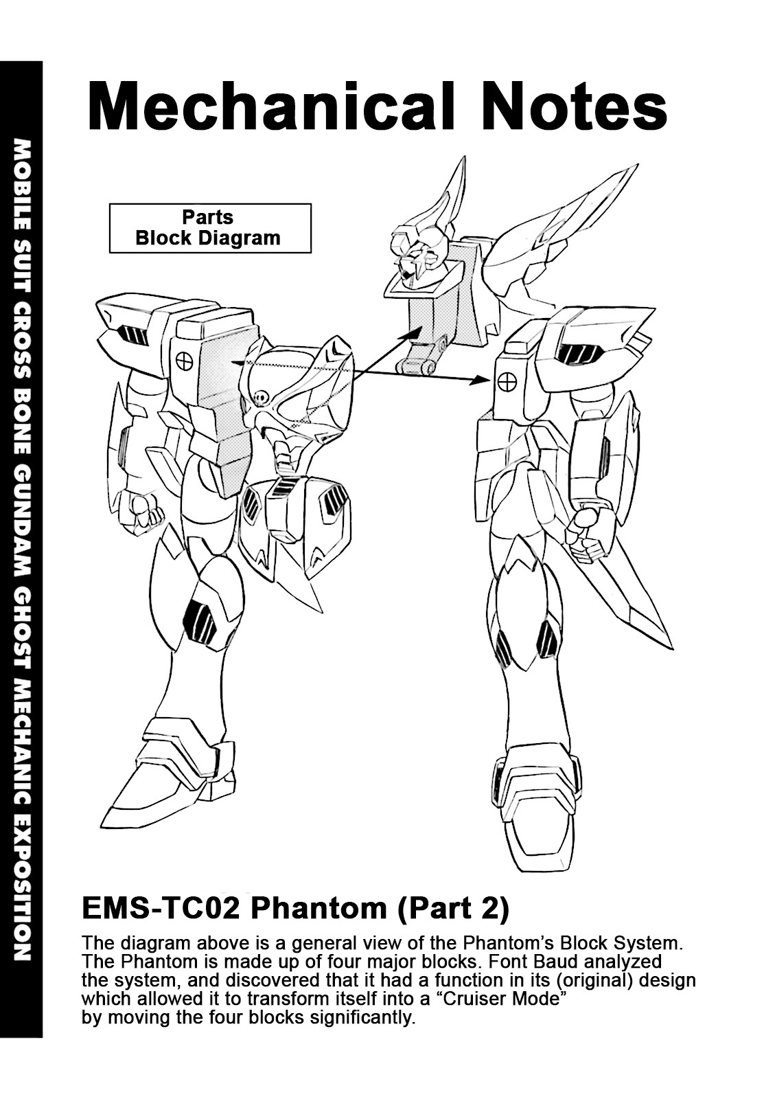 Kidou Senshi Crossbone Gundam Ghost - Vol.8 Chapter 36.5: Volume 8 Mechanical Notes