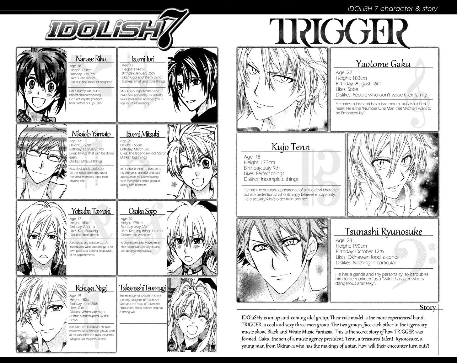 Idolish Seven Trigger - Before The Radiant Glory - Vol.1 Chapter 1