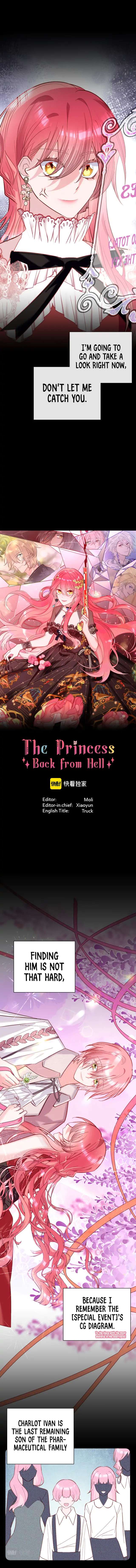 The Princess Back From Hell - Chapter 12