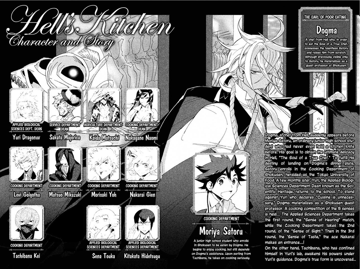 Hell's Kitchen - Vol.9 Chapter 32 : Proof